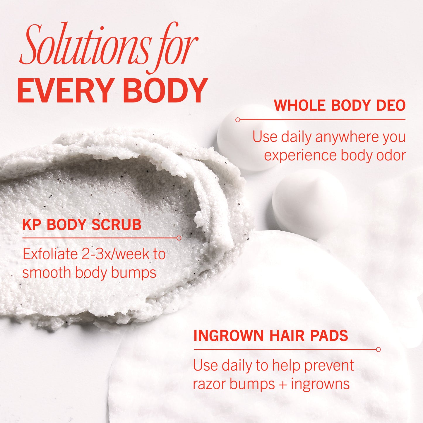 Smooth + Fresh Body Kit