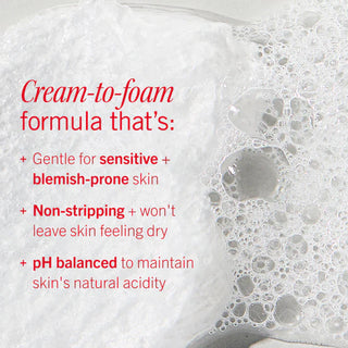 Ultimate Hydration Routine