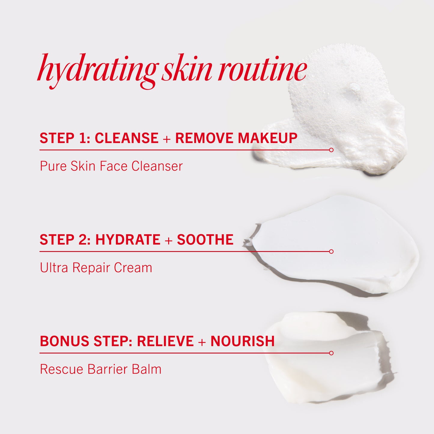 Hydrating skin routine steps: "Step 1: Cleanse + Remove Makeup" with Pure Skin Face Cleanser, "Step 2: Hydrate + Soothe" using Ultra Repair Cream, "Bonus Step: Relieve + Nourish" with Rescue Barrier Balm.