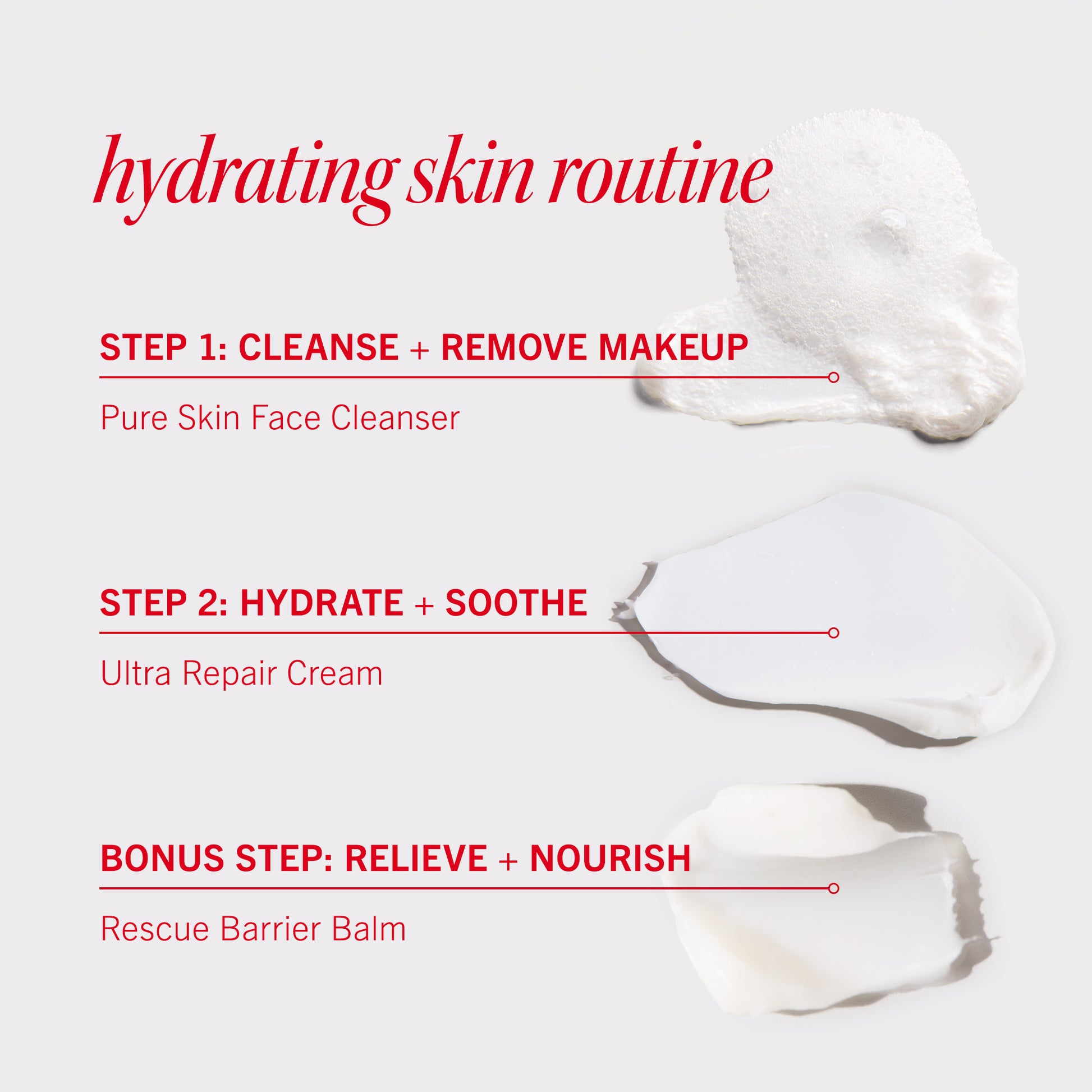 Hydrating skin routine steps: "Step 1: Cleanse + Remove Makeup" with Pure Skin Face Cleanser, "Step 2: Hydrate + Soothe" using Ultra Repair Cream, "Bonus Step: Relieve + Nourish" with Rescue Barrier Balm.
