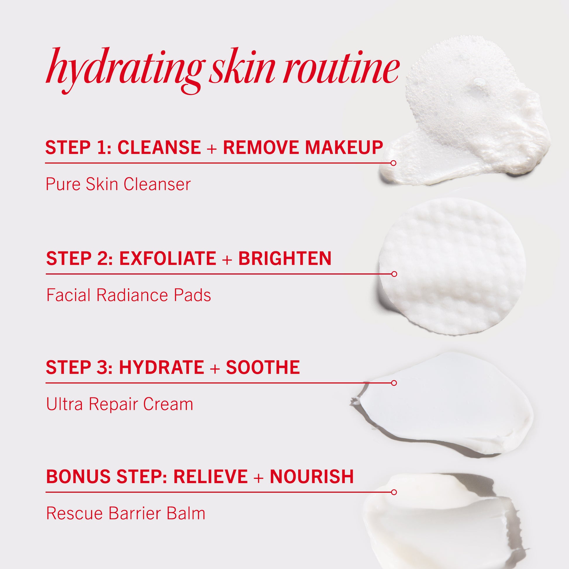 Hydrating skin routine guide with product samples. Step 1: Cleanse with Pure Skin Cleanser. Step 2: Exfoliate using Facial Radiance Pads. Step 3: Hydrate with Ultra Repair Cream. Bonus: Nourish with Rescue Barrier Balm.
