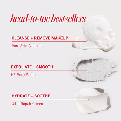 "Head-to-toe bestsellers" showcases skincare products: Pure Skin Cleanser cleans and removes makeup, KP Body Scrub exfoliates and smooths, Ultra Repair Cream hydrates and soothes, with corresponding textures displayed.