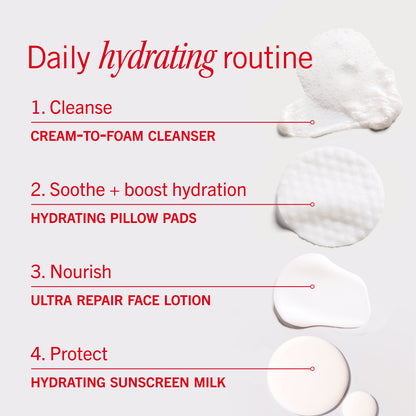 Ultra Repair Face Lotion