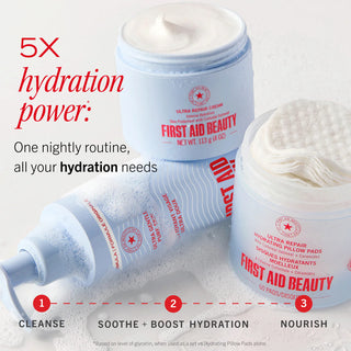Ultimate Hydration Routine
