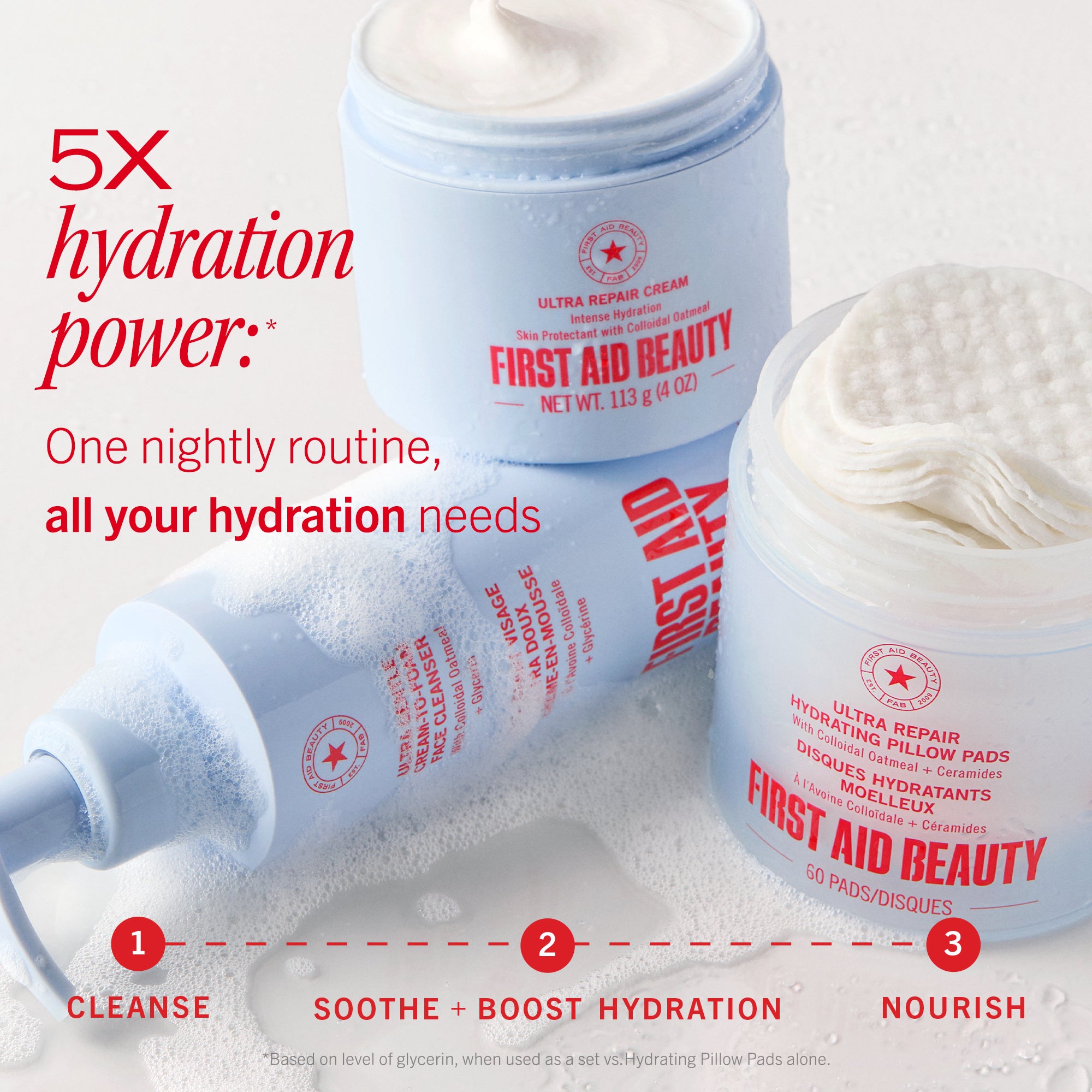Ultra Repair Cream Intense Hydration – First Aid Beauty